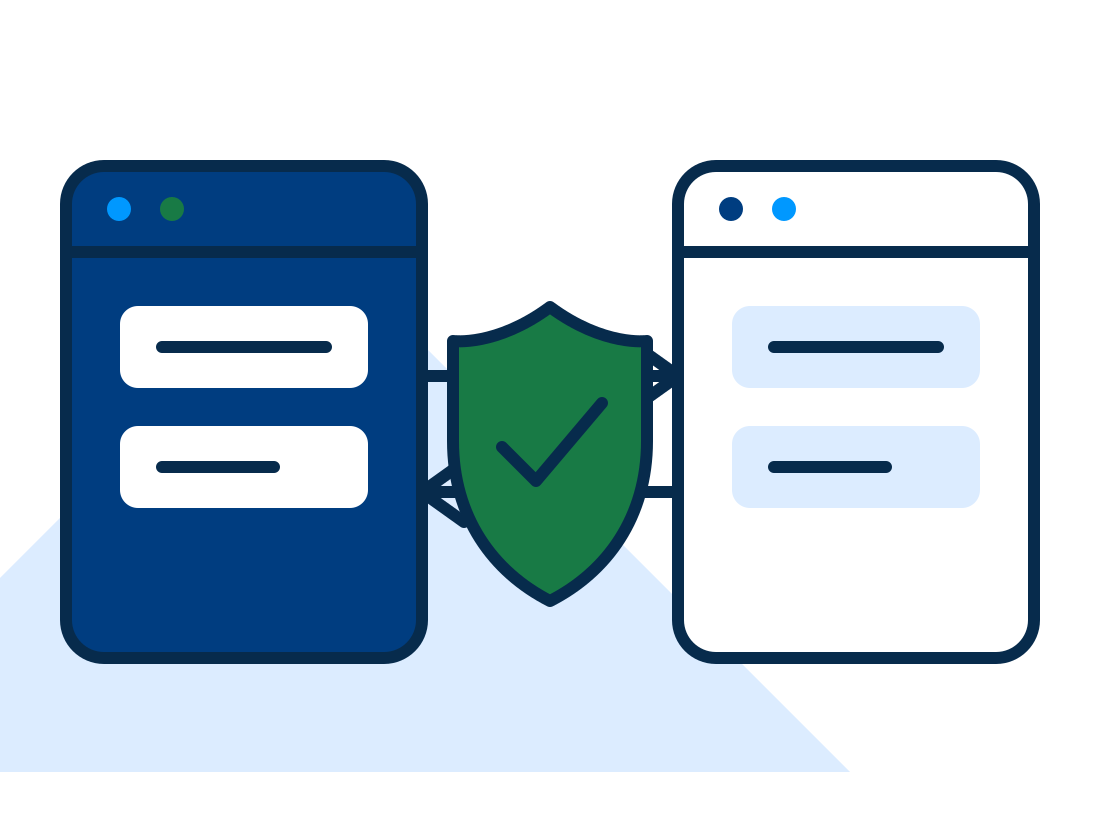 Two business systems joined by a secure link