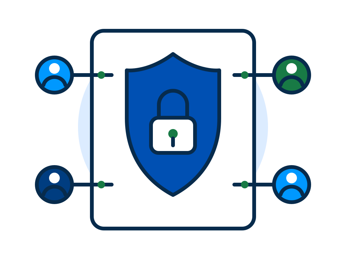 A private portal with access levels for different teams