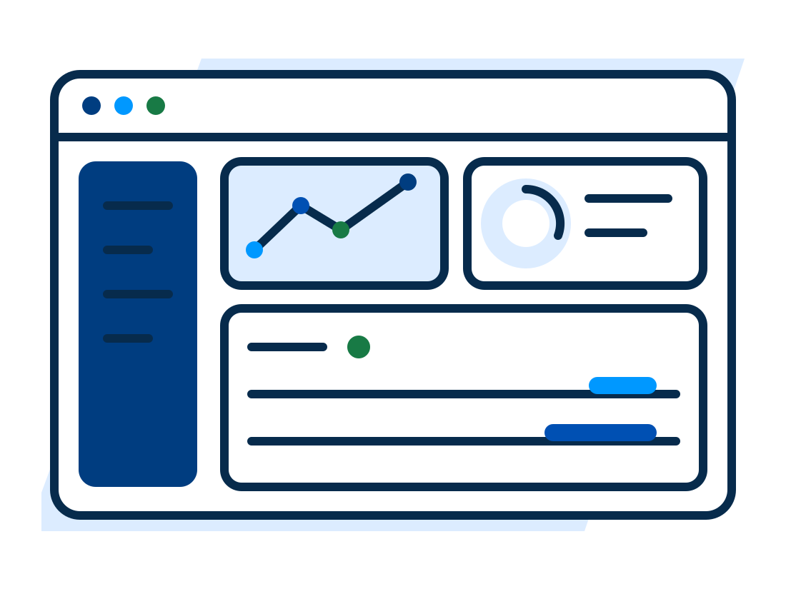 A laptop showing a business dashboard