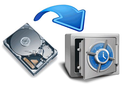 Daily backup